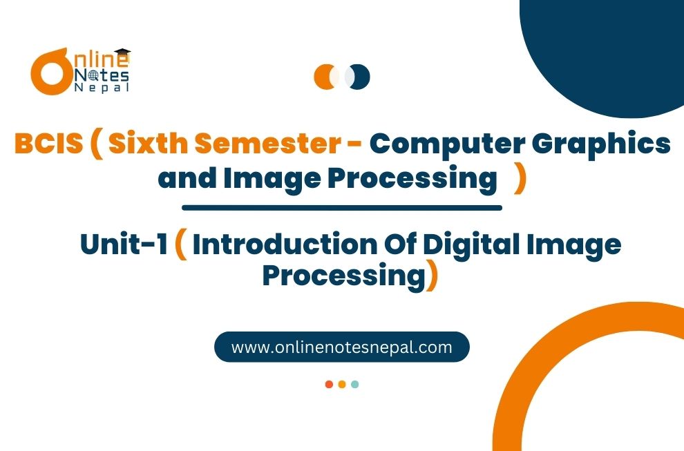 Introduction Of Digital Image Processing Photo